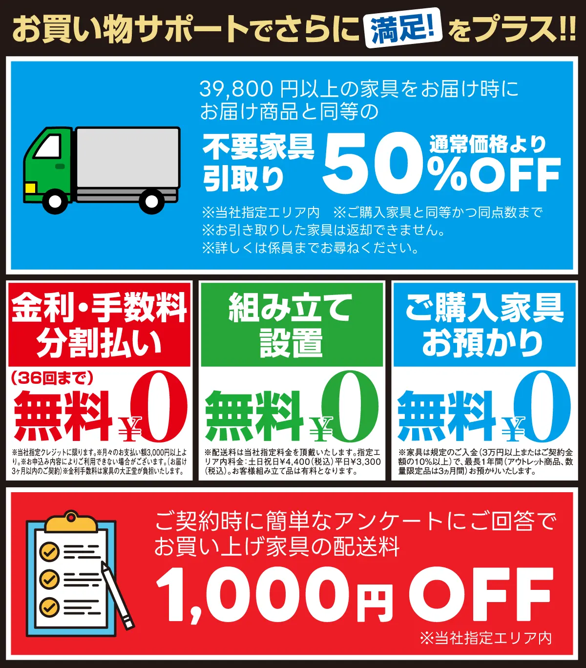 家具購入サポートサービスの案内バナー。39,800円以上の家具購入で、お届け商品と同等の不要家具引取りが50%OFFになる特典を掲載。あわせて、36回まで金利・手数料無料の分割払い、組み立て設置サービス無料、ご購入家具の無料預かりサービスを提供。契約時アンケート回答者には家具配送費1,000円割引も実施。家具の買い替え、引っ越し、新築・リフォーム時の負担軽減を目的とした購入特典をまとめて紹介している。