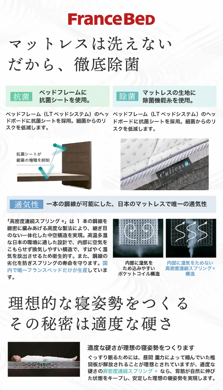 フランスベッドの抗菌・除菌・通気性構造とLTベッドシステムの機能説明