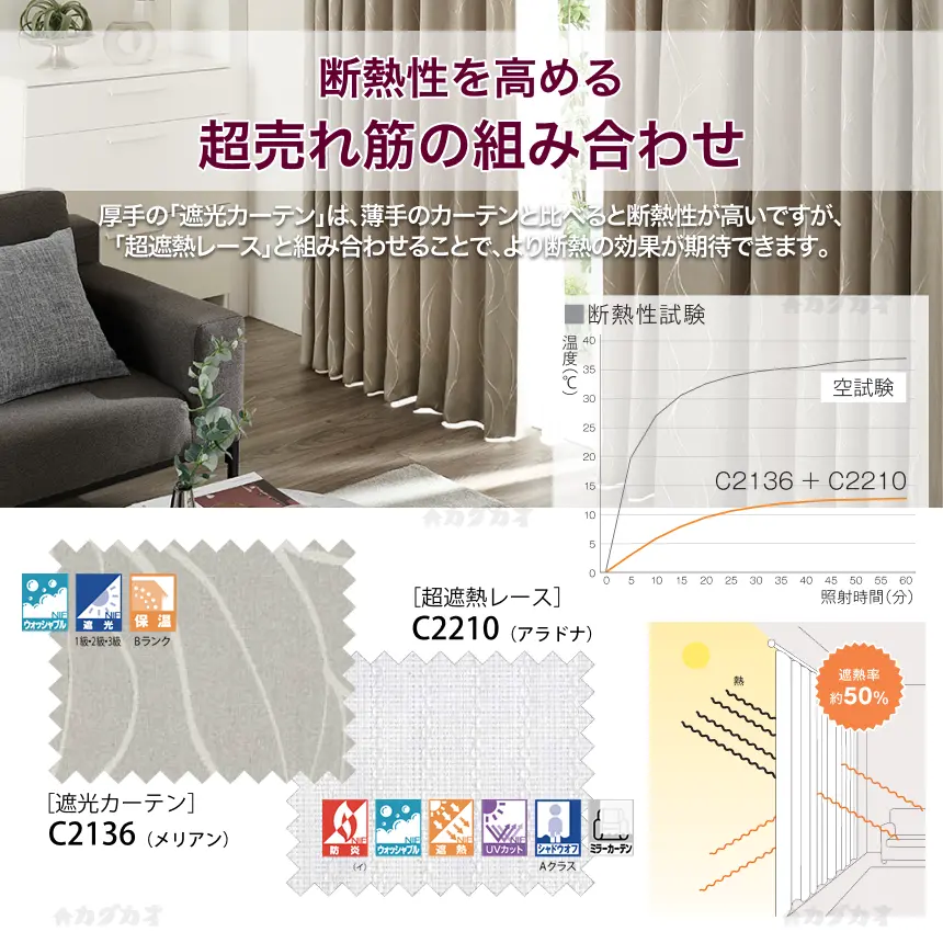 アスワン　カーテンの断熱性を高める 超売れ筋の組み合わせ