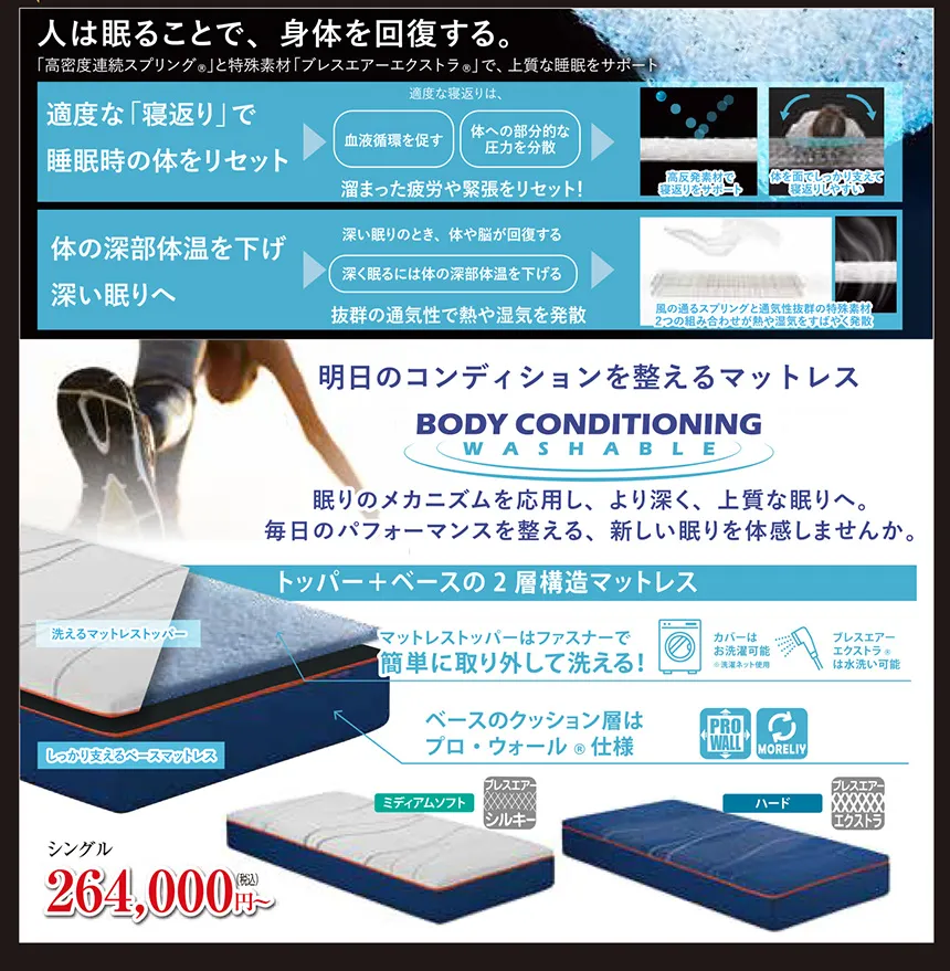 フランスベッド工場直送フェア in 宇和島 DM