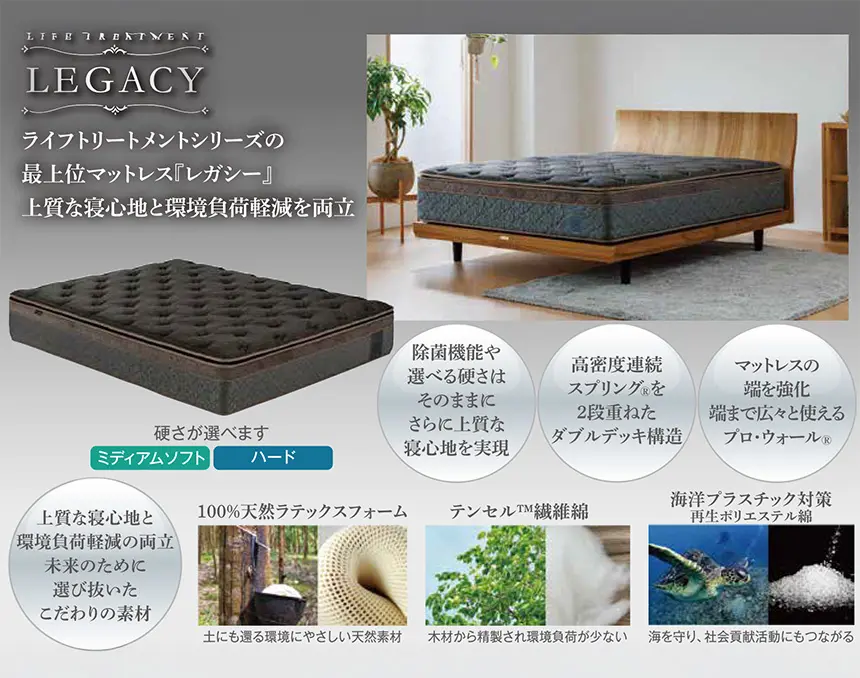 ライフトリートメントシリーズの最高位マットレス「レガシー」。 上質な寝心地と環境負荷軽減を両立
