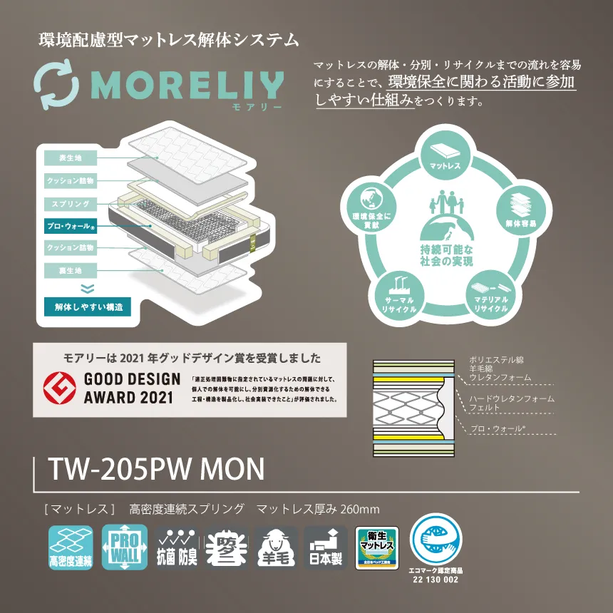 環境配慮型マットレス解体システム　MORELIY　高密度連続スプリングマットレスTW-205PW MON