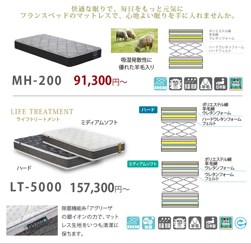 快適な眠りで、毎日をもっと元気に フランスベッドのライフトリートメントマットレスで、心地よい眠りを手に入れませんか。