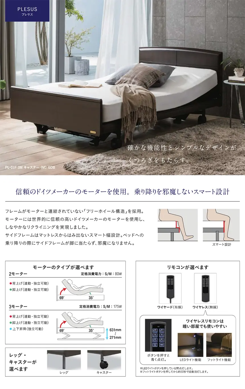 PLESUS電動ベッド 機能説明・モーター仕様・操作リモコン情報