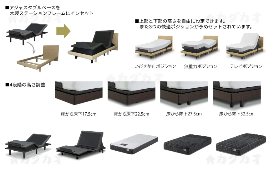 シーリー「アジャスタブルベッド セレクション」 [ Adjustable Bed Selection ] ・アジャスタブルベースを木製ステーションフレームにインセット。 ・4段階の高さ調整が可能、ご利用イメージに合わせてお使いいただけます。 ・上部と下部の高さを自由に設定できます。 ・また3つの快適ポジションが予めセットされています。 ・無線リモコンと音声コントローラー（オプション）で操作。無線リモコンの他、オプションの音声コントローラーでは声でリクライニング操作を行っていただけます。