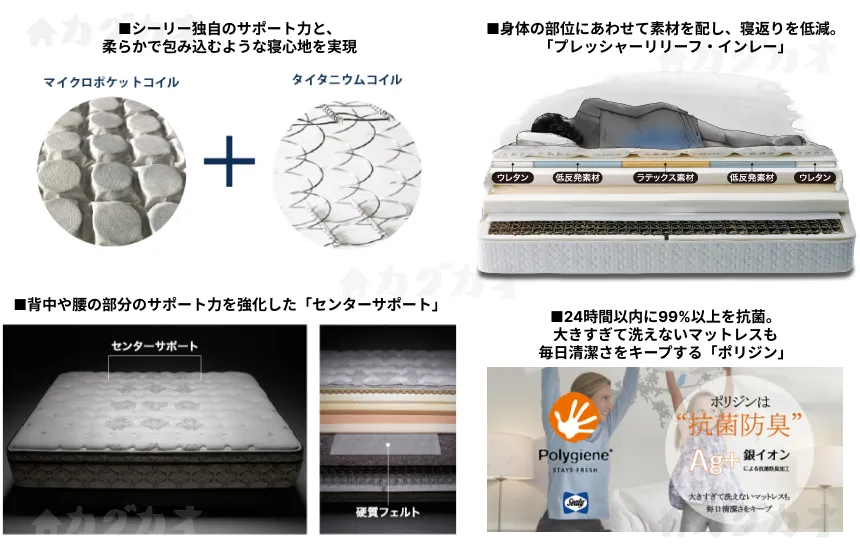シーリー「マスターピース」シリーズ