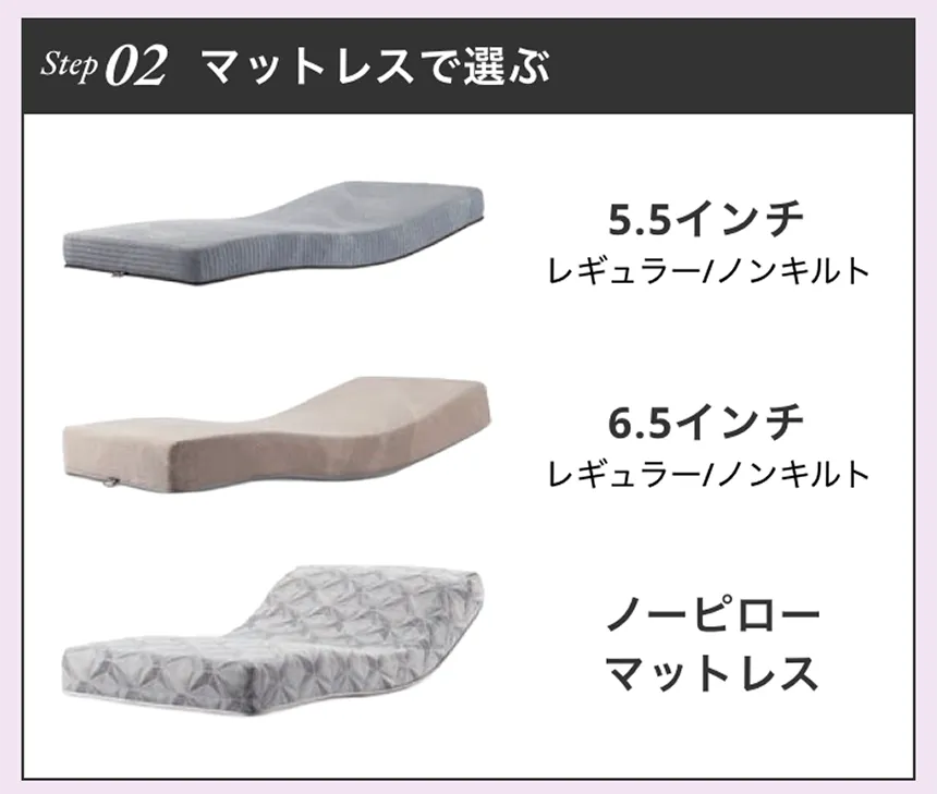 シモンズ　電動ベッド　iDモーション