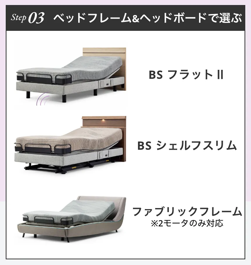 シモンズ　電動ベッド　iDモーション