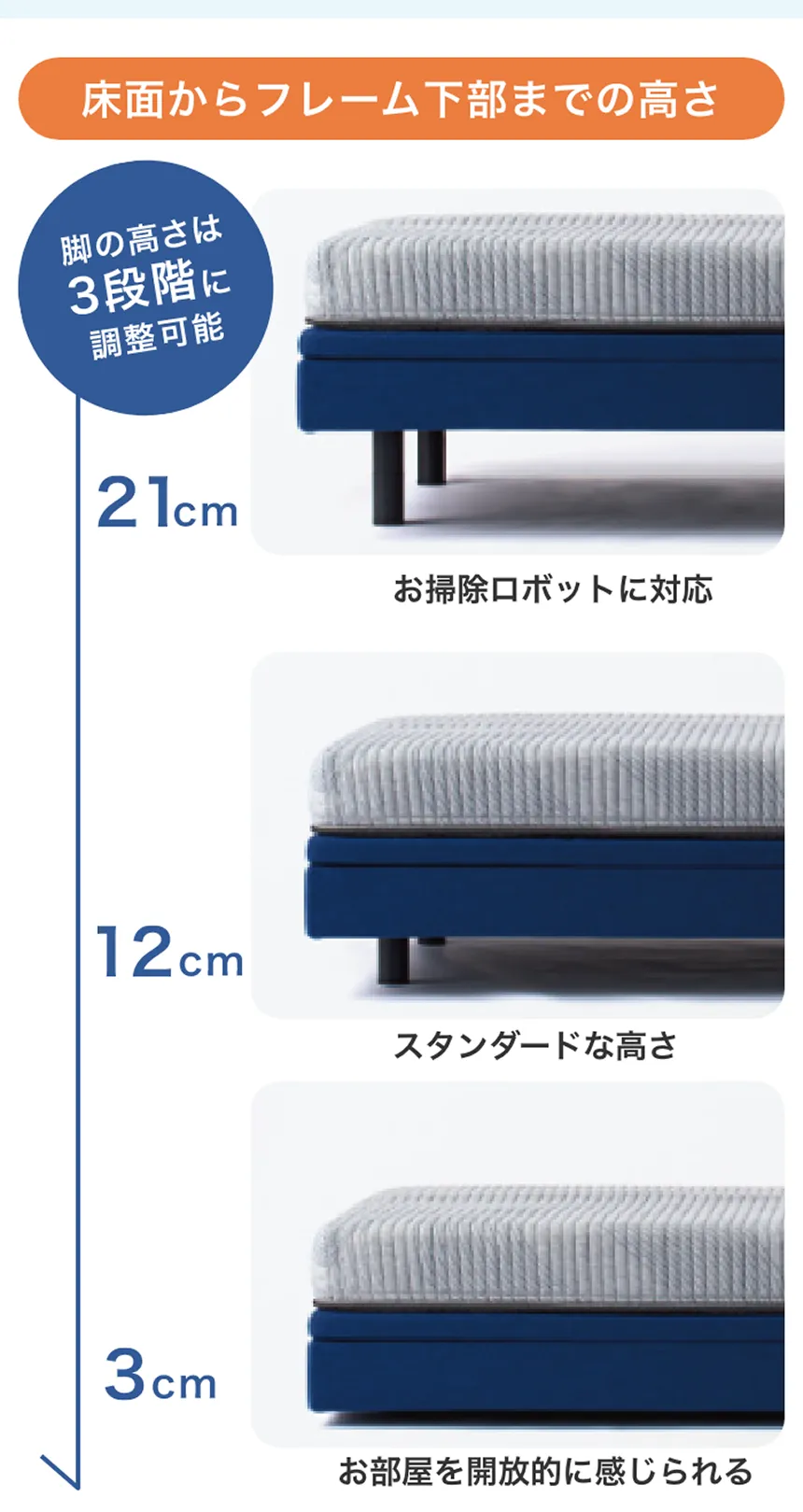 シモンズ　次世代電動リクライニングベッド　シムレスト