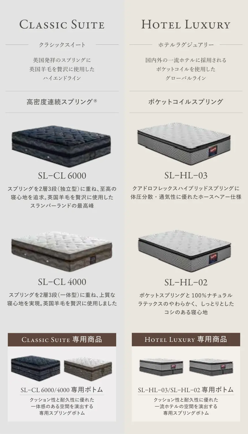 スランバーランド マットレス クラシックスイート ホテルラグジュアリー