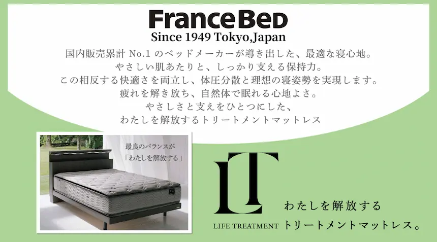 FranceBedの“わたしを解放する”ライフトリートメントマットレスを紹介する画像。国内販売実績No.1メーカーとしての強みや、体圧分散と理想的な寝姿勢を両立する特徴を文章とベッド写真で伝えている。
